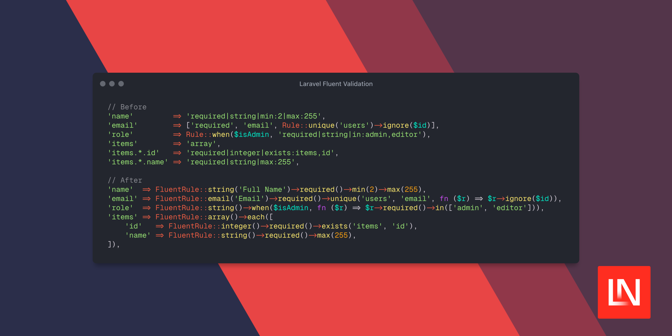 Laravel Fluent Validation: An Object-Oriented Rule Builder