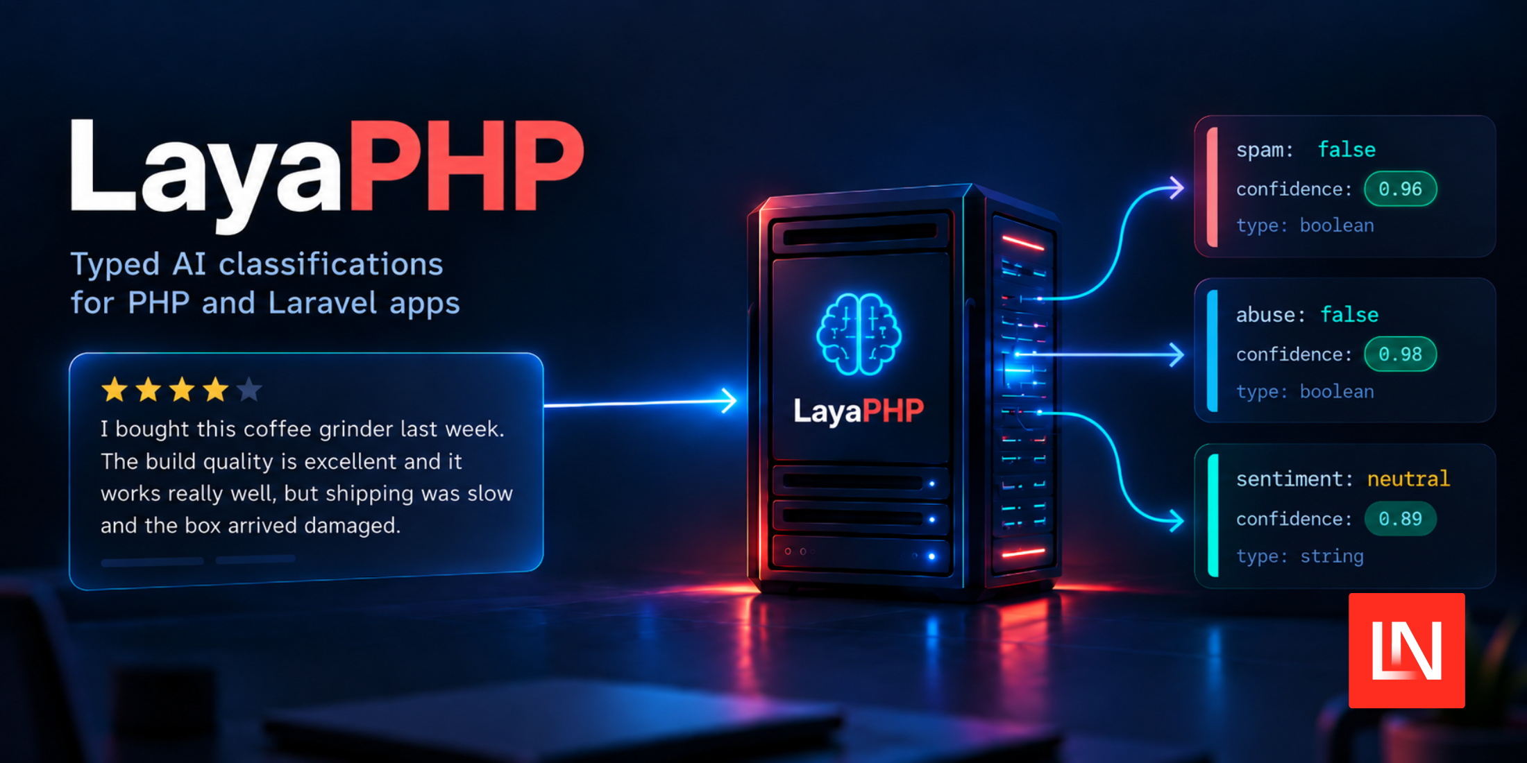 LayaPHP: Self-Hosted Text Classification for PHP and Laravel