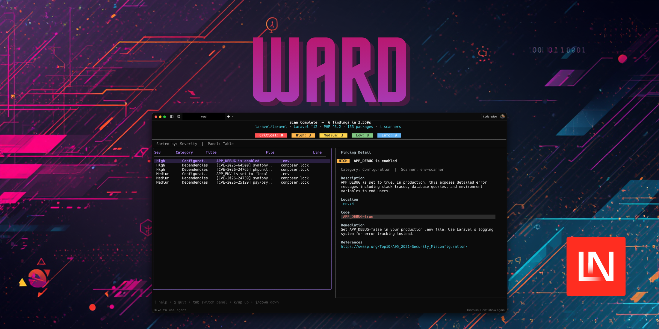 Ward: A Security Scanner for Laravel