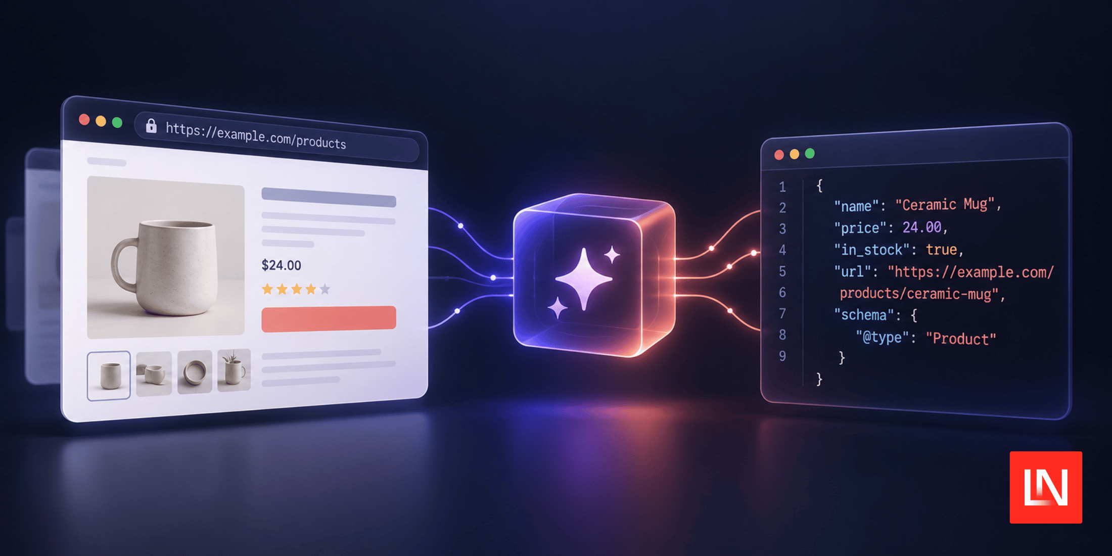 Laravel URL AI Transformer: Extract Structured Data From URLs