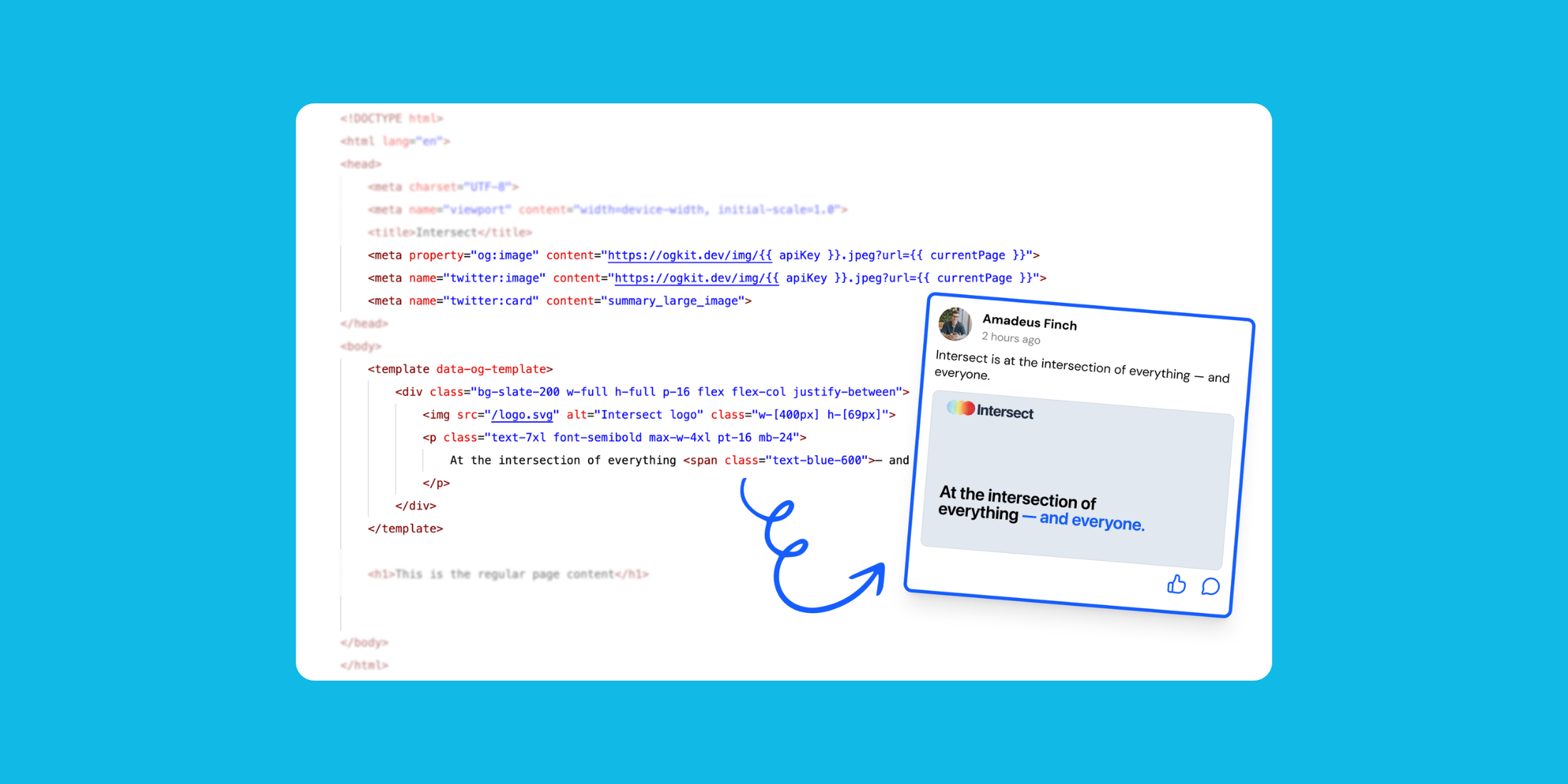 OG Kit: Generate Dynamic Open Graph Images with HTML and CSS