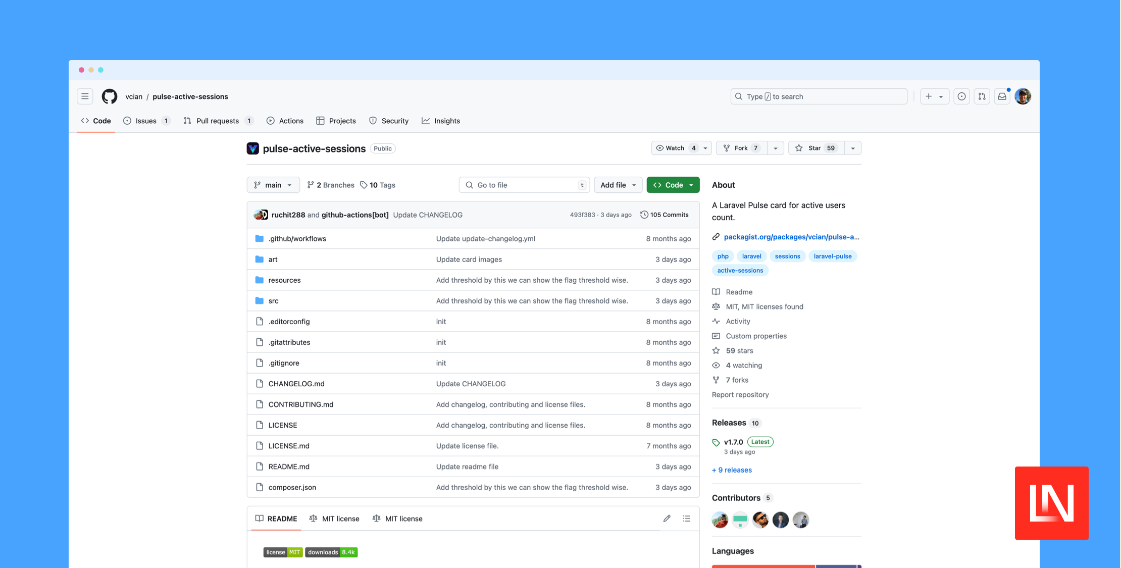Active Sessions Card for Laravel Pulse - Laravel News