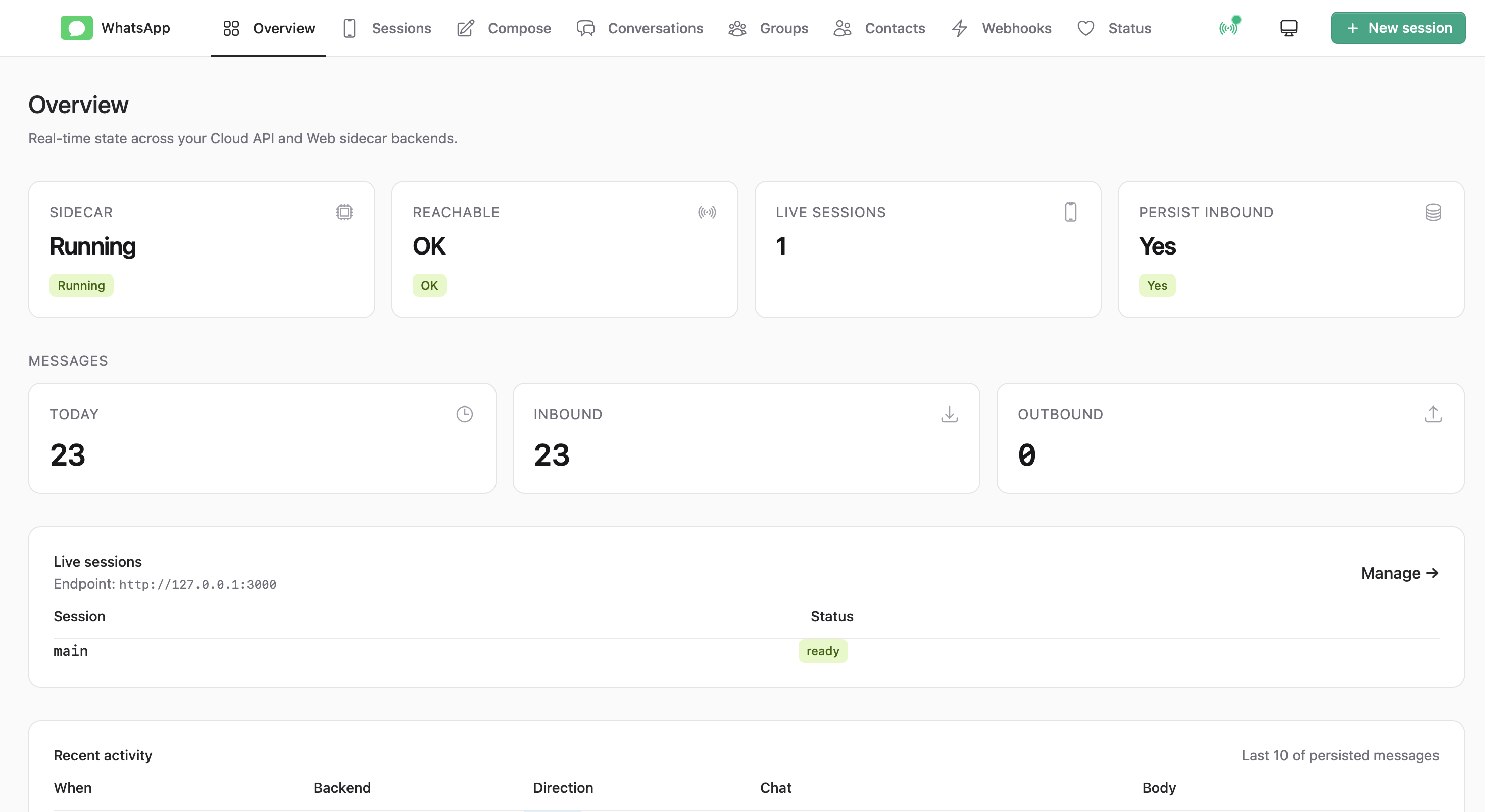 Laravel WhatsApp Admin UI Overview
