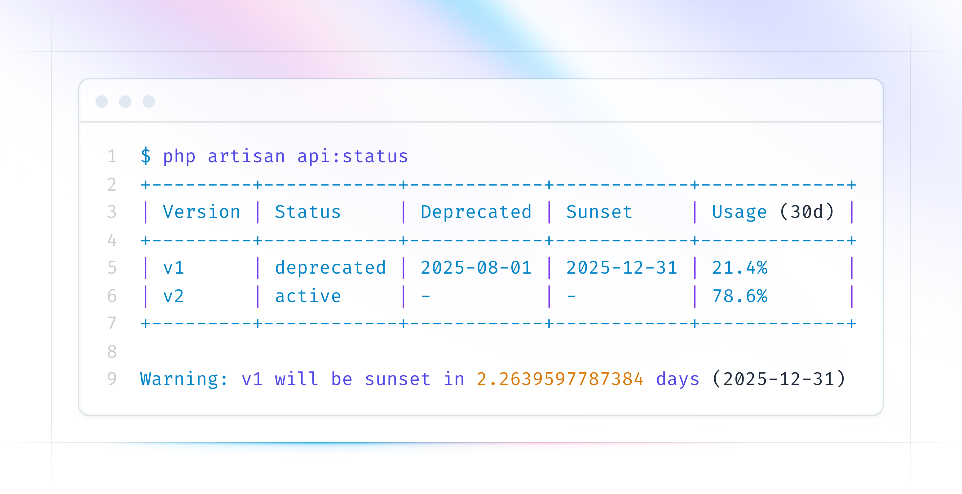 Screenshot of output of the  api:status artisan command