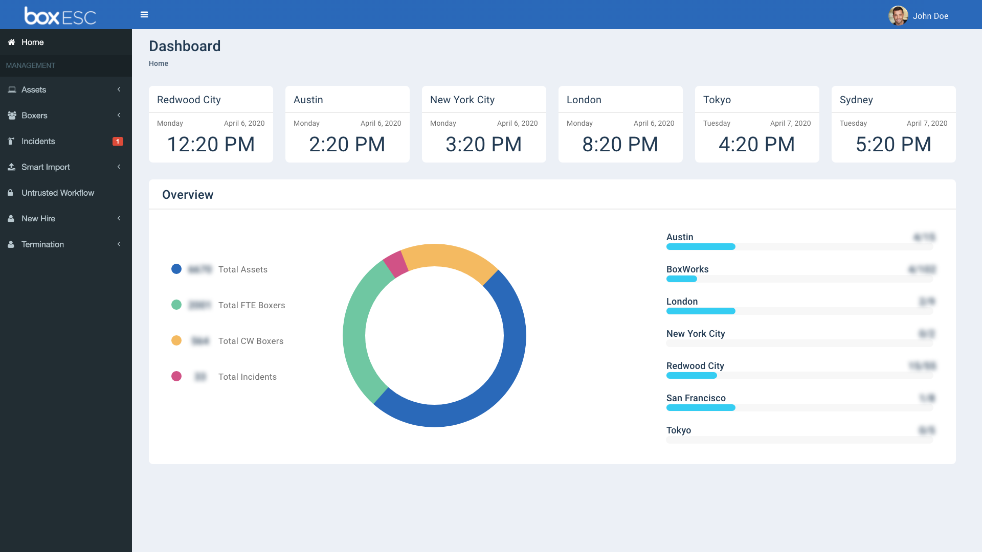 Vlocity-Order-Management-Developer Test Discount