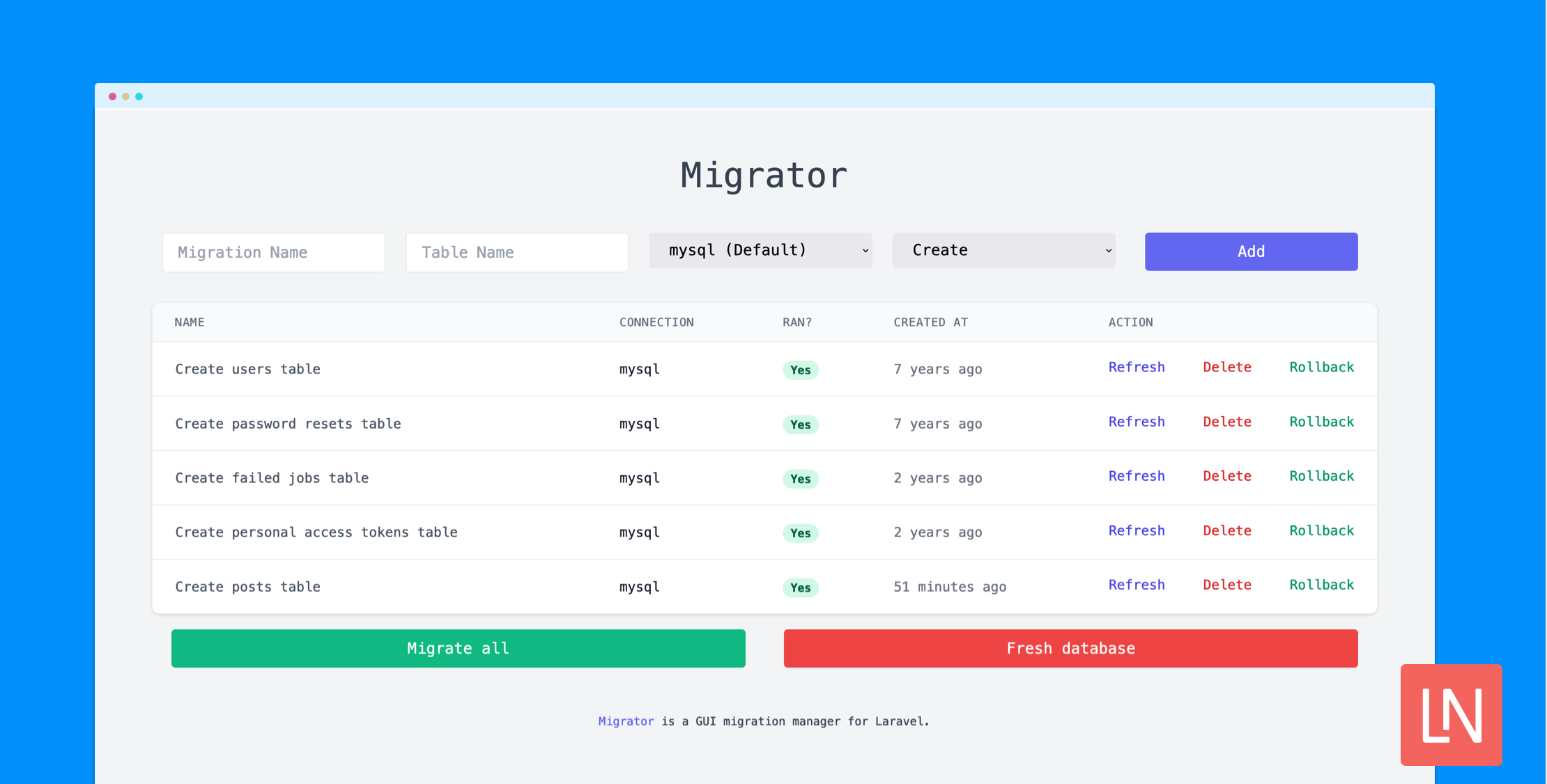 Php Laravel Web Developer For Web Development By, 56% OFF