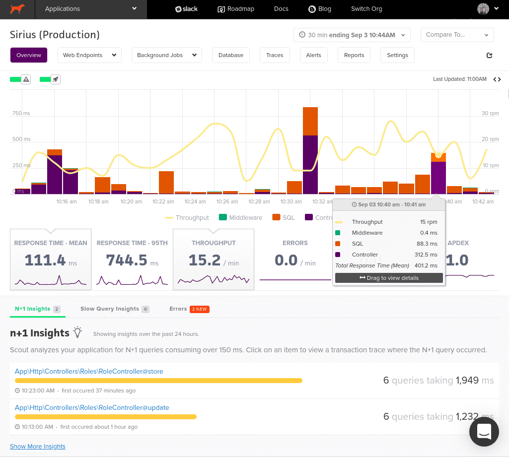 Best Practices for Application Performance Monitoring APM